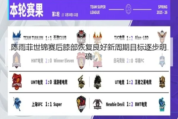 陈雨菲世锦赛后膝部恢复良好新周期目标逐步明确